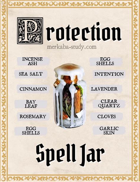 The Healing Properties of Witches' Balm Ingredients: A Guide for Modern Witches